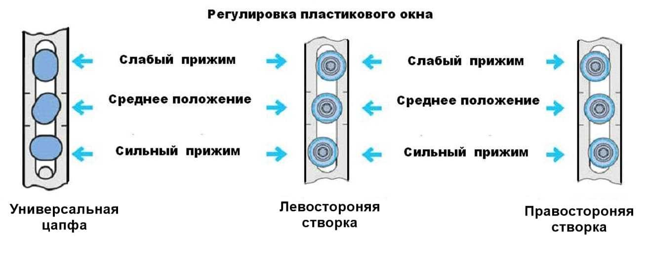  в Кыштыме